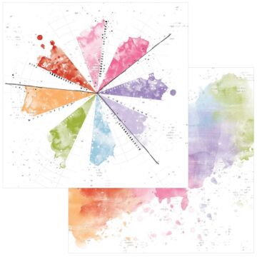 49 and Market Spectrum Gardenia Double-Sided Cardstock 12"X12"-Painted Foundations- Pinwheel